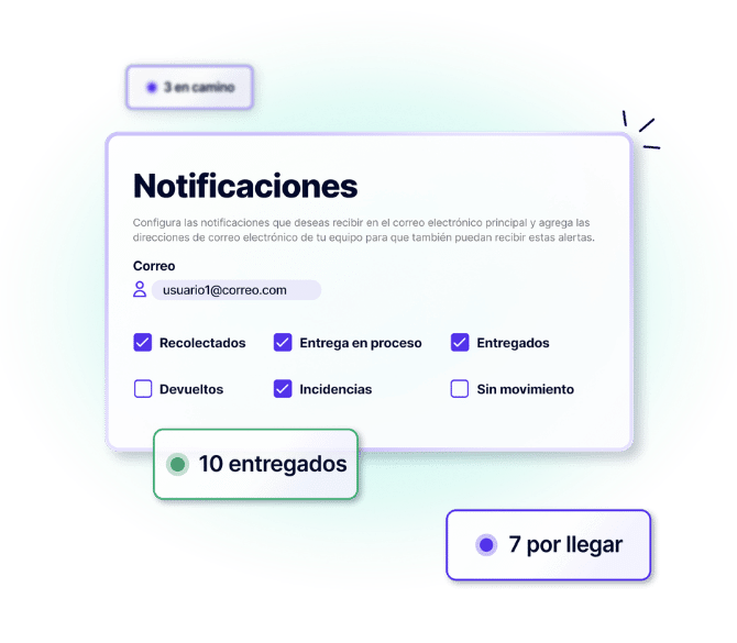 Integra tu tienda en línea